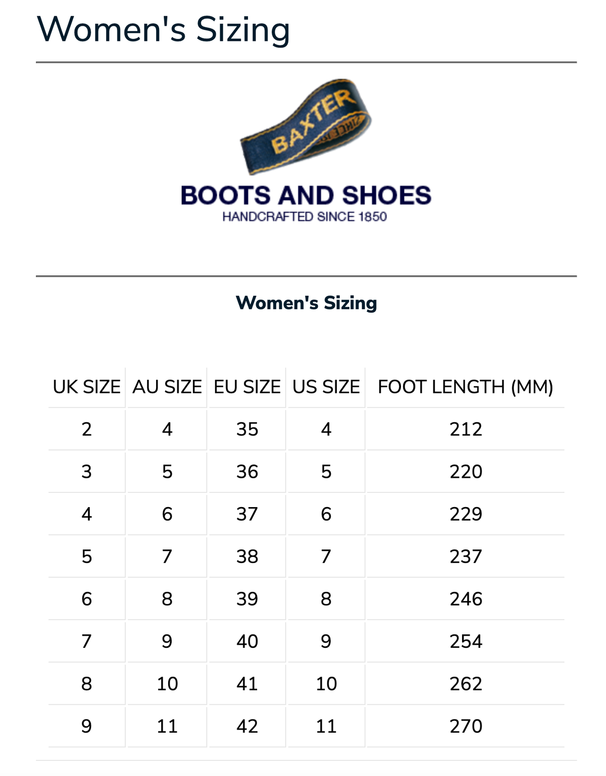 Baxter Ladies Roper Boot