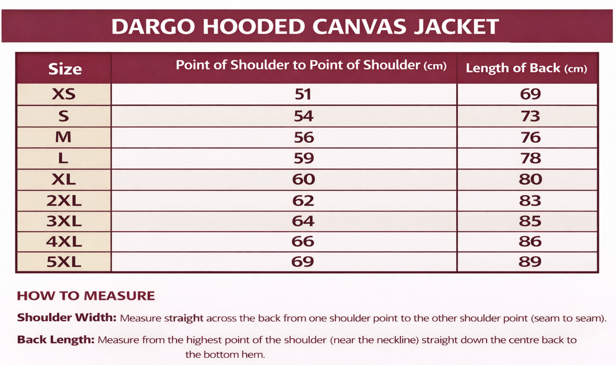 Newmarket Dargo Hooded Canvas Jacket