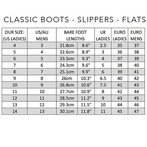 Jumbo UGG Australian Made Mens Scuffs